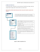 Предварительный просмотр 36 страницы GDS GDS-68XP Operation And Maintenance Manual