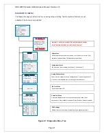 Предварительный просмотр 41 страницы GDS GDS-68XP Operation And Maintenance Manual