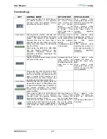 Preview for 27 page of GDS SP40 PLUS series User Manual