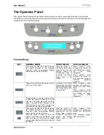 Preview for 15 page of GDS SP40plus User Manual