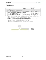 Preview for 45 page of GDS SP40plus User Manual