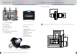 Preview for 2 page of GDS uGrind Nann 3409E Commissioning Instruction Manual