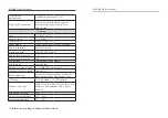 Preview for 16 page of GDU GTZMHD-10X User Manual