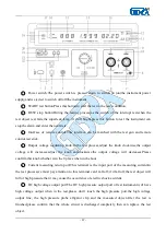 Preview for 18 page of GDZX ZX2670A Manual