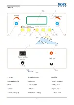 Preview for 4 page of GDZX ZXFC Manual