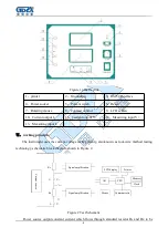 Предварительный просмотр 5 страницы GDZX ZXHL-100P Manual