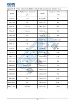 Предварительный просмотр 17 страницы GDZX ZXHL-100P Manual