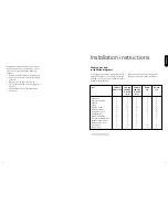 Preview for 8 page of GE Consumer & Industrial GE AIR 107 Owner'S Manual And Installation Instructions