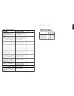 Preview for 14 page of GE Consumer & Industrial GE AIR 107 Owner'S Manual And Installation Instructions