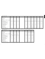 Preview for 15 page of GE Consumer & Industrial GE AIR 107 Owner'S Manual And Installation Instructions