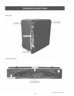 Предварительный просмотр 8 страницы GE Consumer & Industrial GLDA690 Technical Service Manual