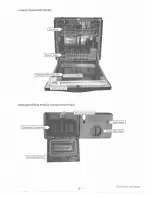 Предварительный просмотр 9 страницы GE Consumer & Industrial GLDA690 Technical Service Manual