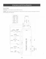 Предварительный просмотр 30 страницы GE Consumer & Industrial GLDA690 Technical Service Manual