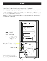 Preview for 32 page of GE Consumer & Industrial PGCS1NFXSS Technical Service Manual