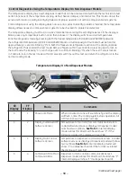 Preview for 58 page of GE Consumer & Industrial PGCS1NFXSS Technical Service Manual