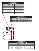 Preview for 66 page of GE Consumer & Industrial PGCS1NFXSS Technical Service Manual