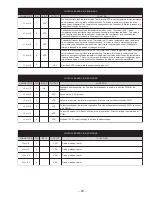 Preview for 23 page of GE Consumer & Industrial ZIC360NR Technical Service Manual