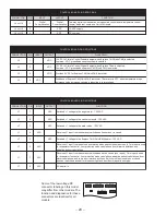 Preview for 24 page of GE Consumer & Industrial ZIC360NR Technical Service Manual