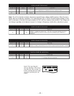 Preview for 25 page of GE Consumer & Industrial ZIC360NR Technical Service Manual