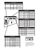 Preview for 27 page of GE Consumer & Industrial ZIC360NR Technical Service Manual