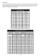 Preview for 28 page of GE Consumer & Industrial ZIC360NR Technical Service Manual