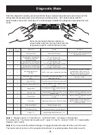 Preview for 40 page of GE Consumer & Industrial ZIC360NR Technical Service Manual