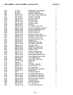 Preview for 46 page of GE Consumer & Industrial ZIC360NR Technical Service Manual