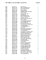 Preview for 47 page of GE Consumer & Industrial ZIC360NR Technical Service Manual