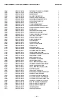 Preview for 48 page of GE Consumer & Industrial ZIC360NR Technical Service Manual