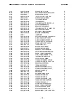 Preview for 49 page of GE Consumer & Industrial ZIC360NR Technical Service Manual