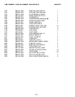 Preview for 50 page of GE Consumer & Industrial ZIC360NR Technical Service Manual