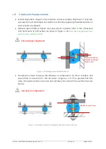 Предварительный просмотр 66 страницы GE Digital Energy Kelman MINITRANS Installation Manual