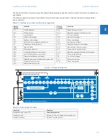 Preview for 13 page of GE Digital Energy L60 Instruction Manual