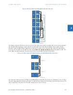 Preview for 71 page of GE Digital Energy L60 Instruction Manual