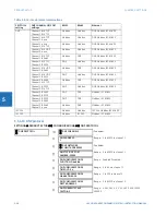 Preview for 168 page of GE Digital Energy L60 Instruction Manual