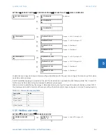 Preview for 211 page of GE Digital Energy L60 Instruction Manual