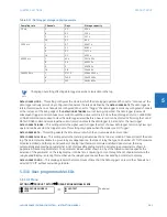 Preview for 221 page of GE Digital Energy L60 Instruction Manual