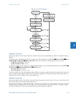 Preview for 223 page of GE Digital Energy L60 Instruction Manual