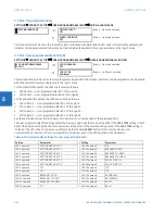 Preview for 224 page of GE Digital Energy L60 Instruction Manual