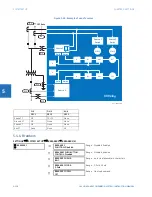 Preview for 248 page of GE Digital Energy L60 Instruction Manual