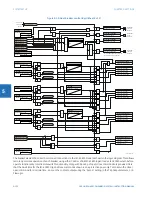 Preview for 252 page of GE Digital Energy L60 Instruction Manual