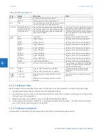 Preview for 276 page of GE Digital Energy L60 Instruction Manual