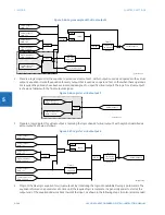 Preview for 278 page of GE Digital Energy L60 Instruction Manual