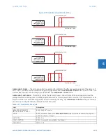 Preview for 285 page of GE Digital Energy L60 Instruction Manual