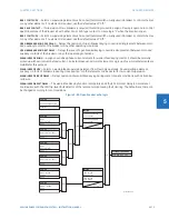 Preview for 305 page of GE Digital Energy L60 Instruction Manual