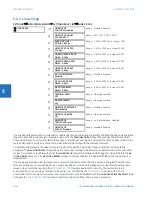 Preview for 306 page of GE Digital Energy L60 Instruction Manual