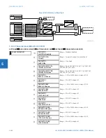 Preview for 310 page of GE Digital Energy L60 Instruction Manual