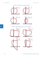 Preview for 314 page of GE Digital Energy L60 Instruction Manual