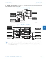 Preview for 317 page of GE Digital Energy L60 Instruction Manual