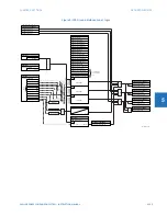 Preview for 325 page of GE Digital Energy L60 Instruction Manual